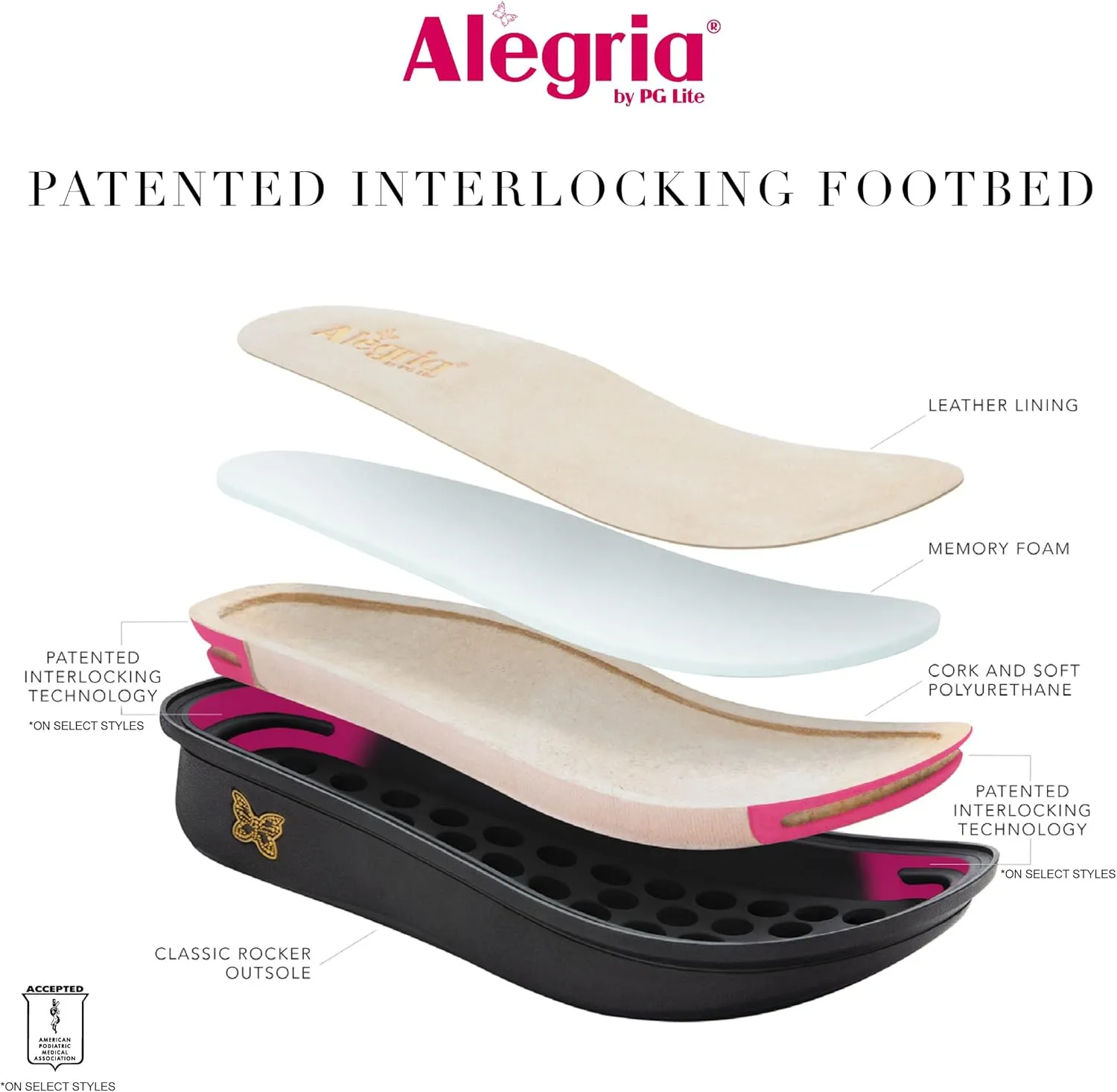 Alegria Paloma Womens Mary Jane - Timeless Comfort, Arch Support and Style Shoe for Everyday Elegance and Slip-Resistant - Nursing and Healthcare Professionals