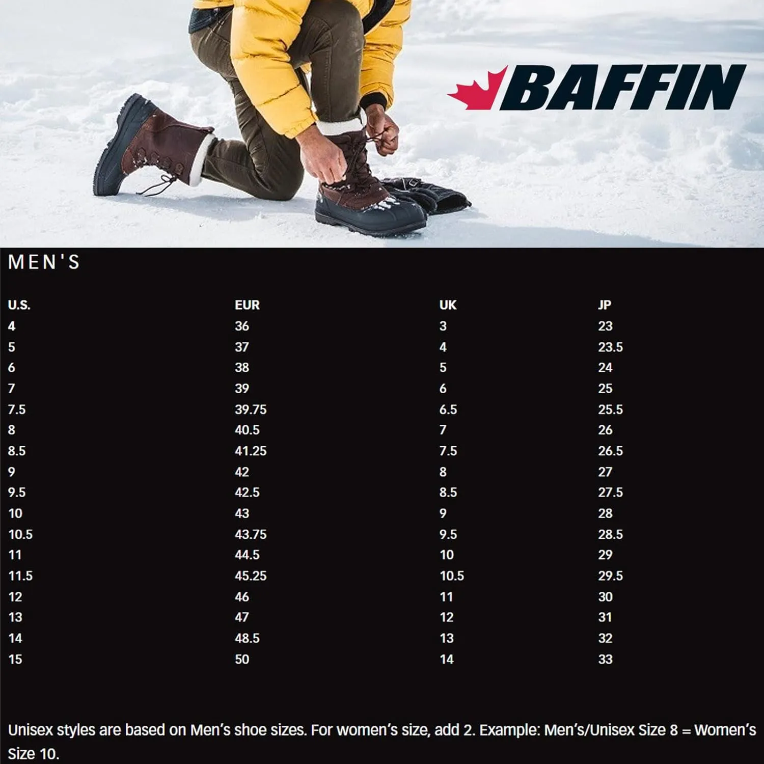 Baffin Men's CANADA Winter Boots | Waterproof Insulated Leather Boots for Cold Weather | Faux-Fur Collar & GelFlex Midsole