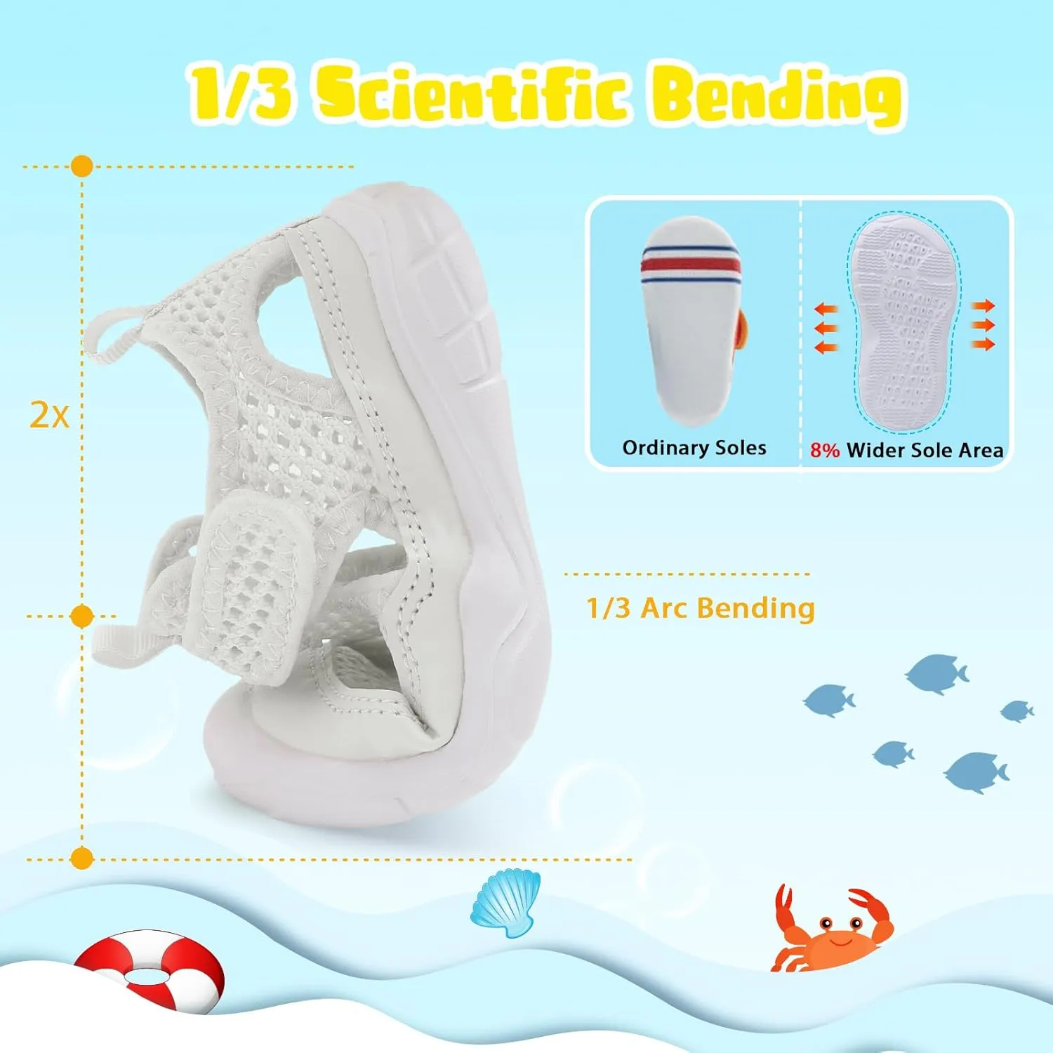BARERUN Kids Water Shoes Boys Girls Barefoot Aqua Socks for Swim Surf Pool Beach Sport Lightweight Breathable Sandal Athletic Slip-On Sneaker for Toddler Outdoor Indoor