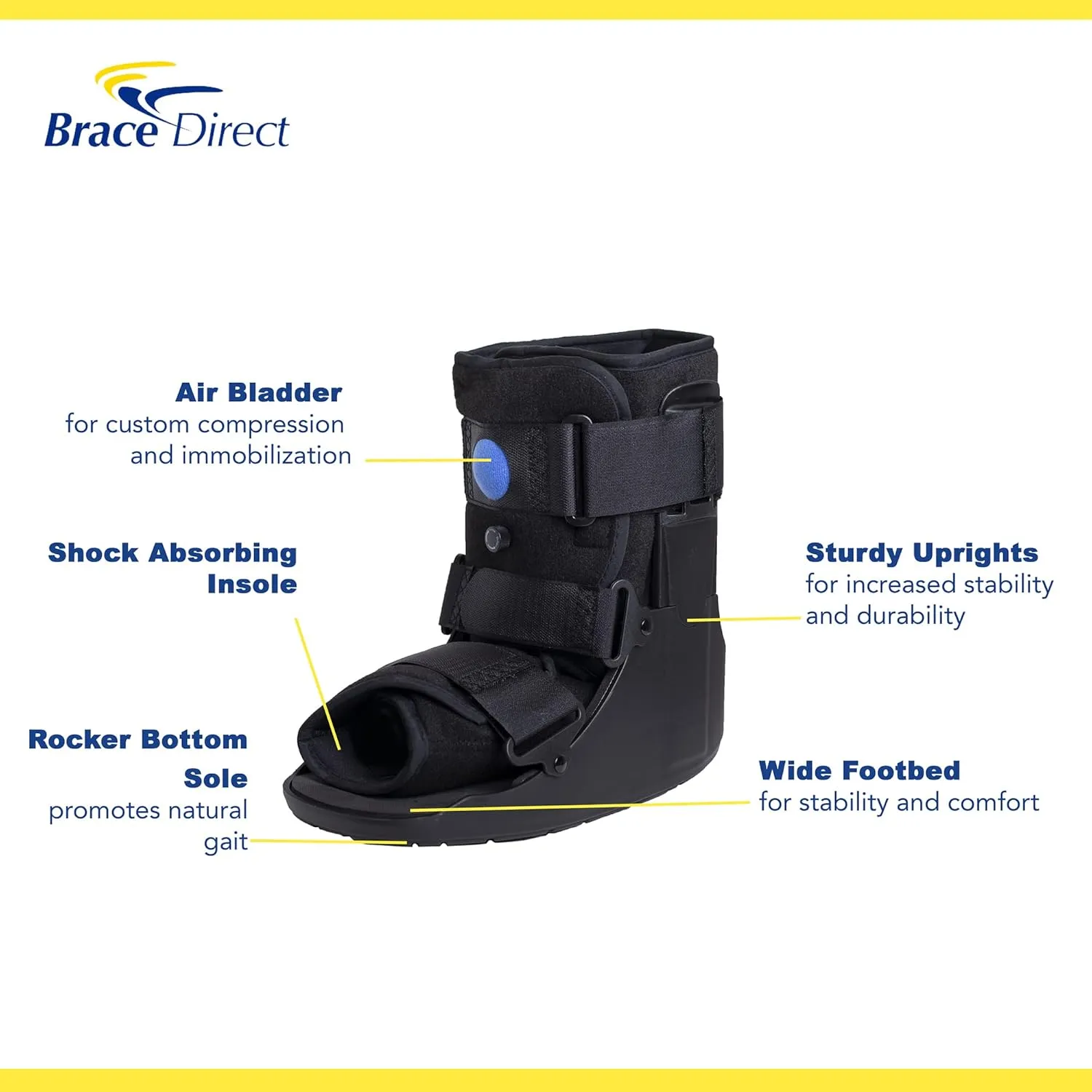 Brace Direct Short Air Walker CAM Fracture Boot – Medical Walking Boot for Foot & Ankle Fractures, Sprains, Injury Stabilization, Size S (US Shoe Men 4.5-7 / Women 6-8)