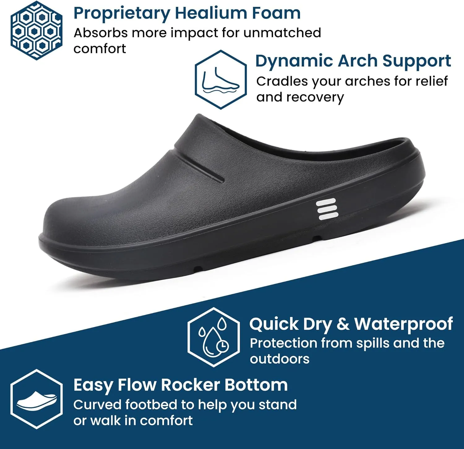 HUHV Clog Unisex Recovery Comfort Slip-On - Lightweight and Cushioning with HEALIUM Technology for Pain Relief and Comfort
