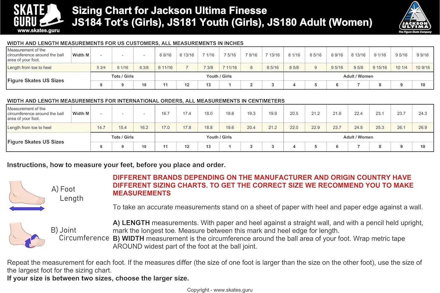 Jackson Ultima Finesse JS180 / JS181 / JS184 Figure Ice Skates for Women and Girls Bundle with Guardog Skate Guards Improved, JUST LAUNCHED 2023
