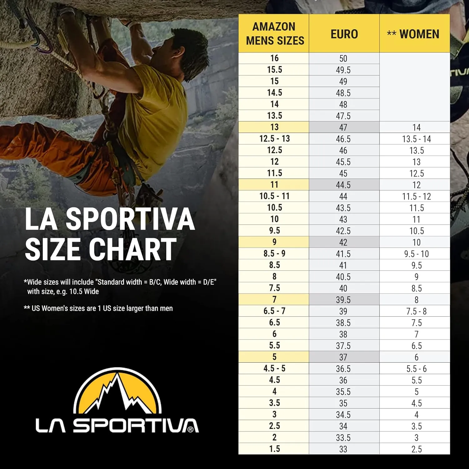 La Sportiva Mens Futura - Comfort/Performance Rock Climbing Shoe