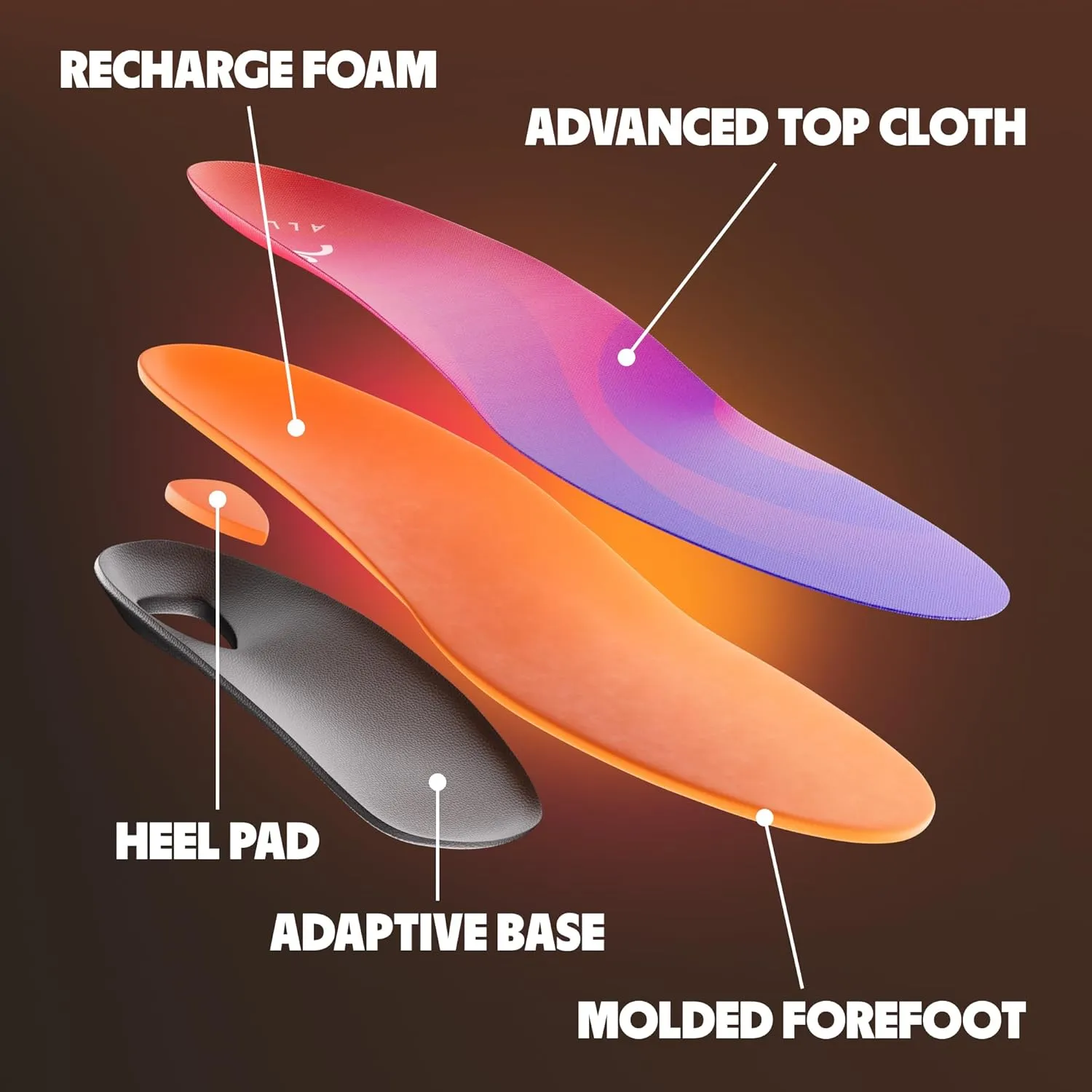 MOVE All Day Comfort Insole - Extra Plush Foam Insole for Stress Reduction on Feet, Knees, Back, Shock Absorbing, Walking, Foot Cushion, Comfort, Arch Support, and Work Boots (M16-16.5/WM17.5-18)