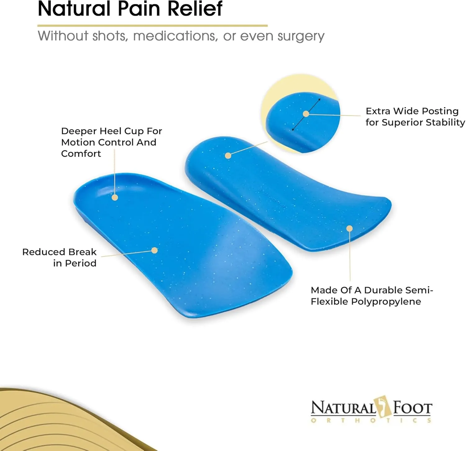 Natural Foot Orthotics Cloud Comfort Arch Support Insoles, All Day Comfort and Support, Relief from Foot Fatigue, Plantar Fasciitis, Podiatrist Designed, Made in The USA