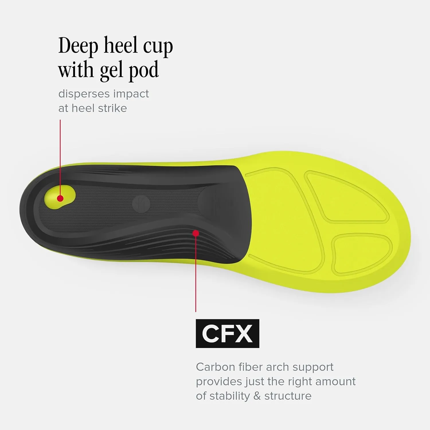 New Balance Running Cushion CFX Shoe Inserts - Arch Support for Runners - Dual Comfort Foam - Unisex - 7.5-9 Men / 8.5-10 Women