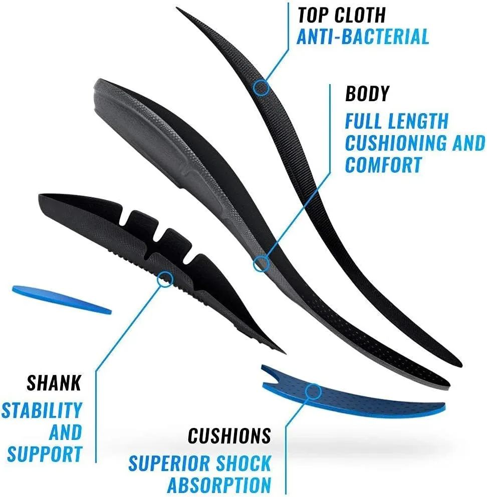 Protalus T100 Thin Series– Patented Stress Relief Replacement Premium Shoe Inserts, Increase Comfort, Anti Fatigue, Alignment Improving Shoe Insoles - for Women Size 10.5