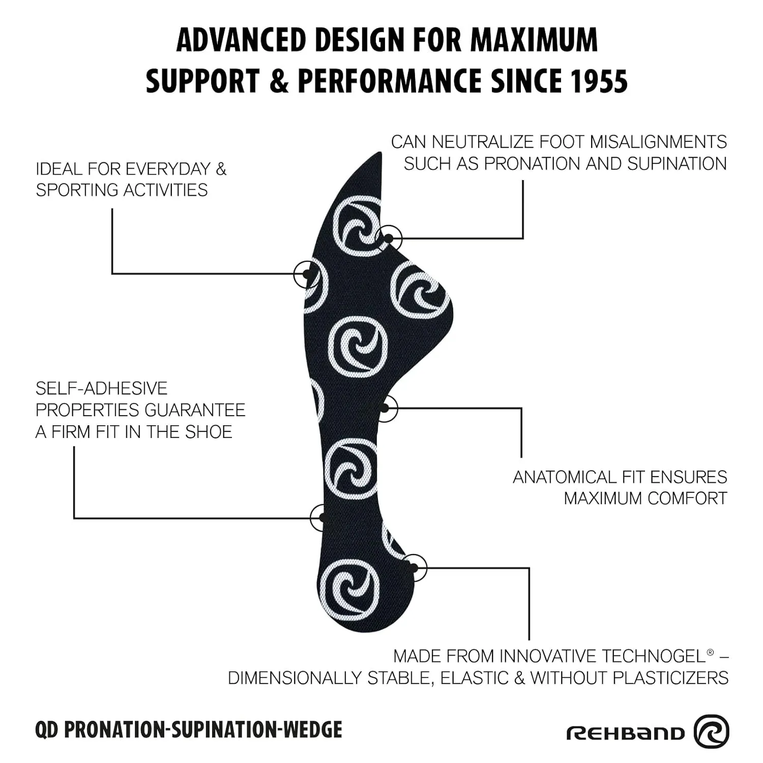 Rehband Self-Adhesive Pronation/Supination Insoles, 1 Pair, Gel Wedges, Foot Support for Sports & Everyday Life, Foot Correction fits in Every Shoe, Size:10-10.5 US Men, Side:Pair