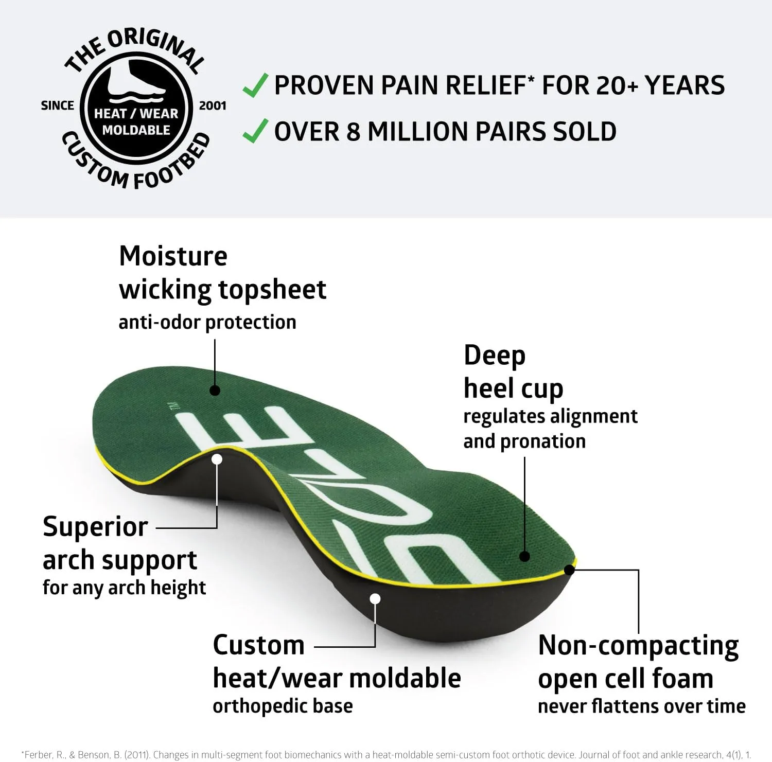 SOLE Everyday Plantar Fasciitis Insoles, Men & Women - Arch Support Inserts for Foot Health and Heel Pain Relief, Orthotic Shoe Inserts Men & Women