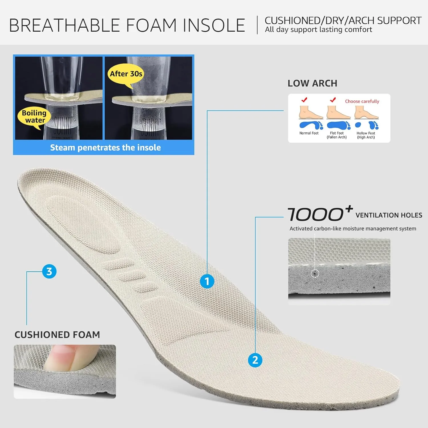 STQ Womens Walking Shoes Non Slip Orthopedic Shoes Adjustable Diabetic Shoes Comfort Mary Jane Shoe