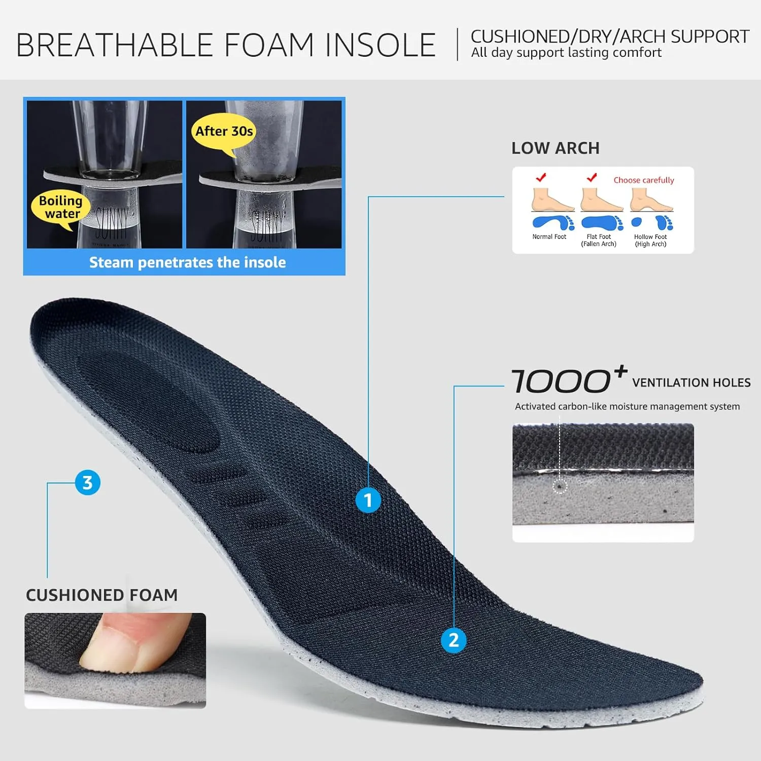 STQ Womens Walking Shoes Non Slip Orthopedic Shoes Adjustable Diabetic Shoes Comfort Mary Jane Shoe