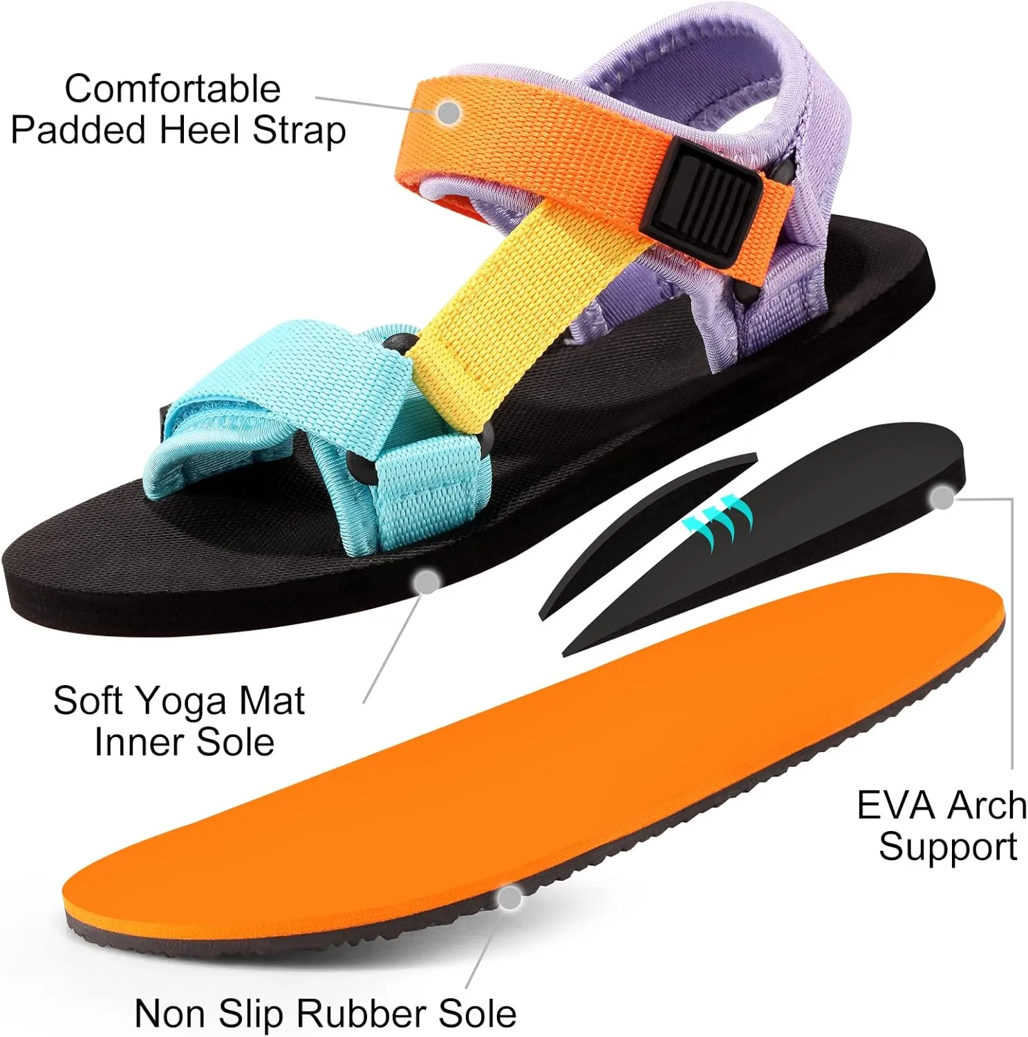 Unisex-Child Big Kids Sandals Adjustable Straps Slip on Athletic Sandals Outdoor Casual Shoes